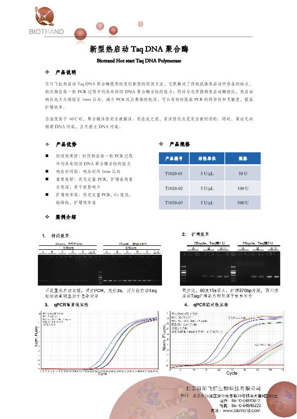新型熱啟動 Taq DNA 聚合酶 