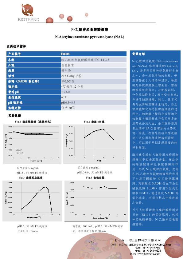 唾液酸檢測試劑關鍵原料